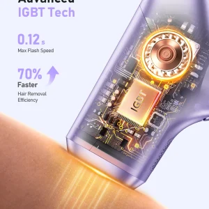 IPL Hair Removal Device - Thumbnail Image 3