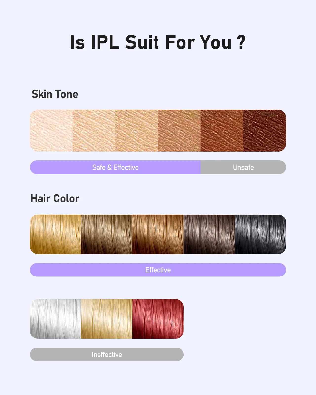 IPL Hair Removal Device - Image 7