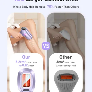 IPL Hair Removal Device - Thumbnail Image 2