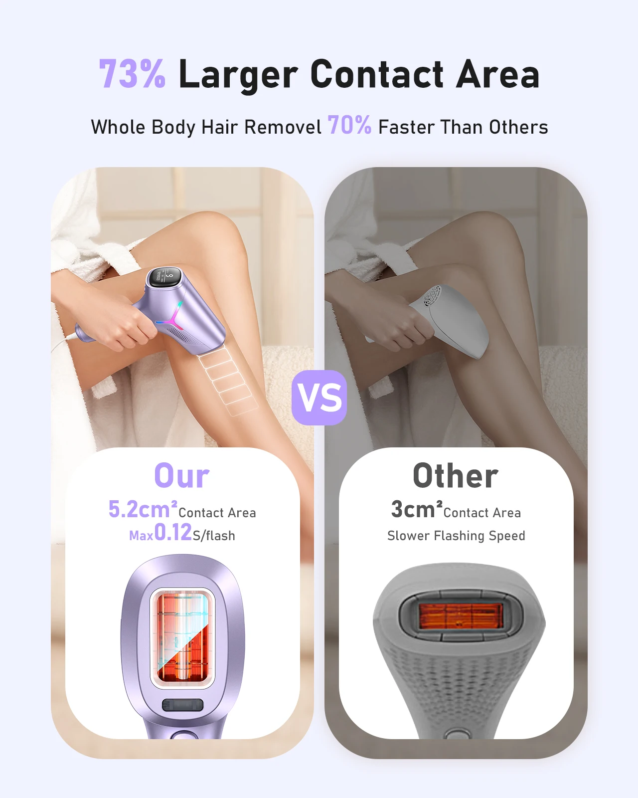 IPL Hair Removal Device - Image 2